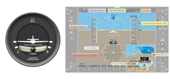 Flight Instruments Explained - 6 Pack vs Glass Cockpit - Pilot Institute