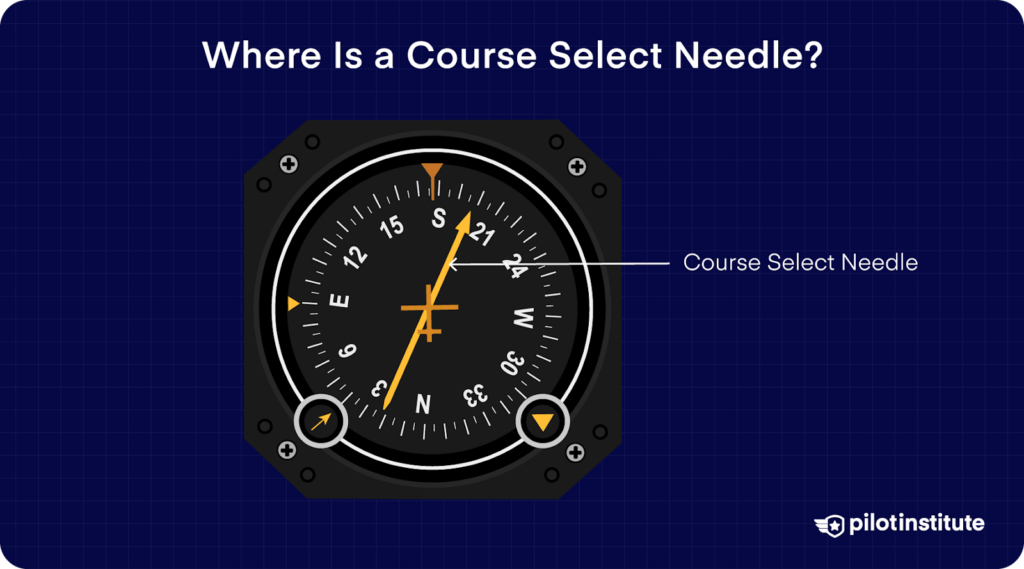 Horizontal Situation Indicator (HSI) with an arrow pointing to the course select needle, which helps pilots track a selected navigation course.