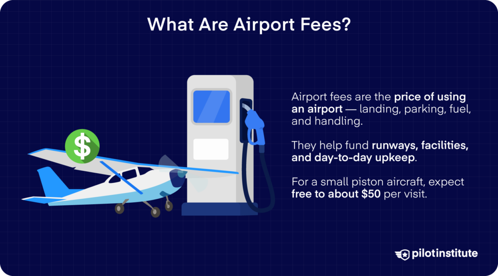 What airport fees are and how they fund airport operations for general aviation pilots. Pilot Institute.