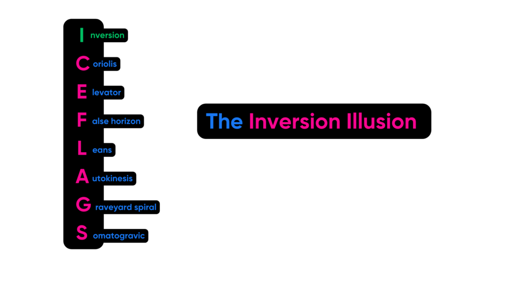 ICEFLAGS Diagram Inversion Illusion