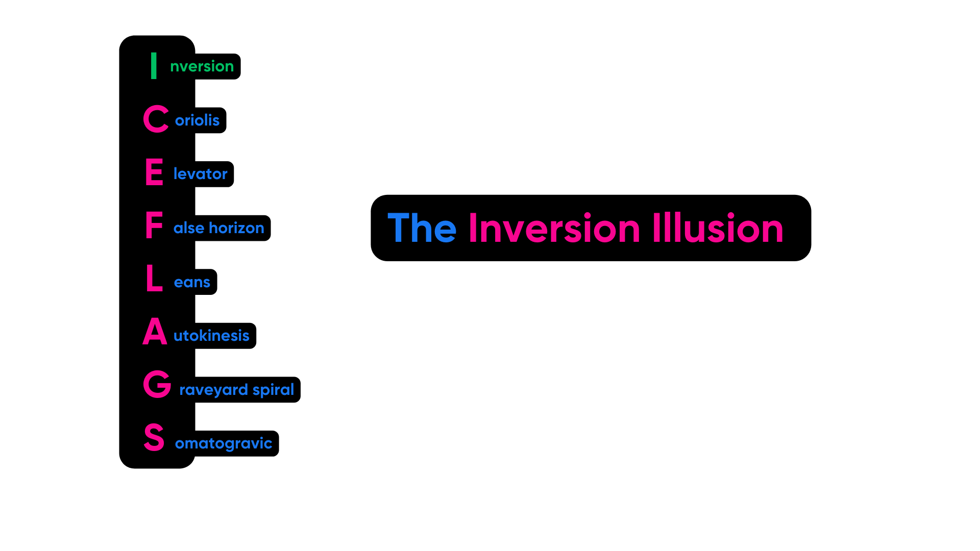 The 8 Types of Illusions Explained ICEFLAGS Pilot Institute