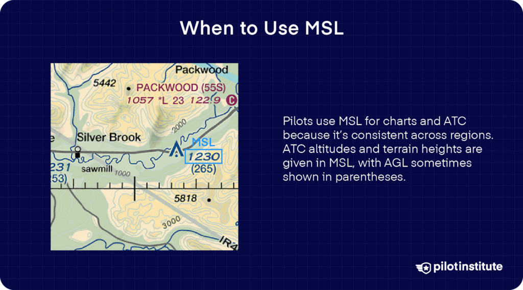 Aviation chart showing altitude marked in MSL with AGL in parentheses, alongside text explaining that pilots and ATC use MSL for consistency across regions.