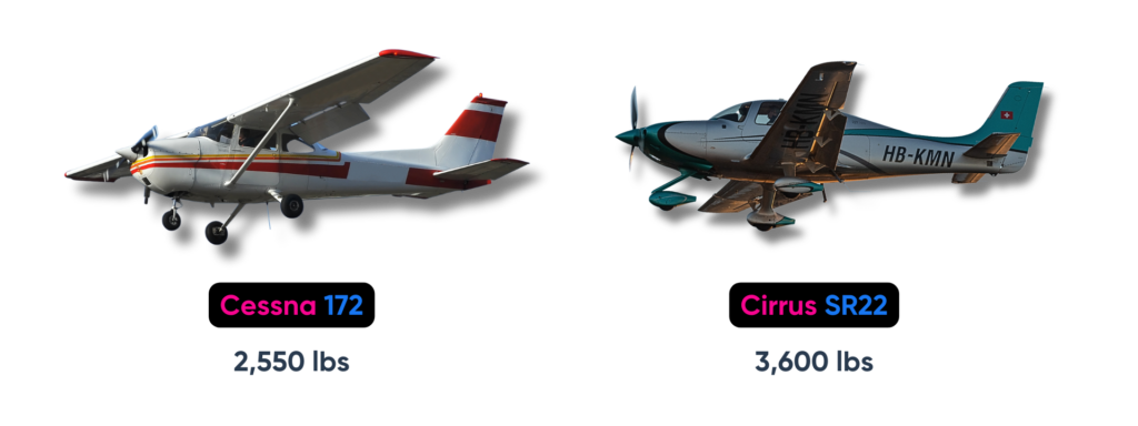 Cessna 172 and Cirrus SR22