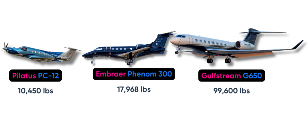Pilatus PC-12 Embraer Phenom 300 and Gulfstream G650