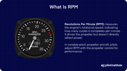 Manifold Pressure Vs RPM What s The Difference Pilot Institute