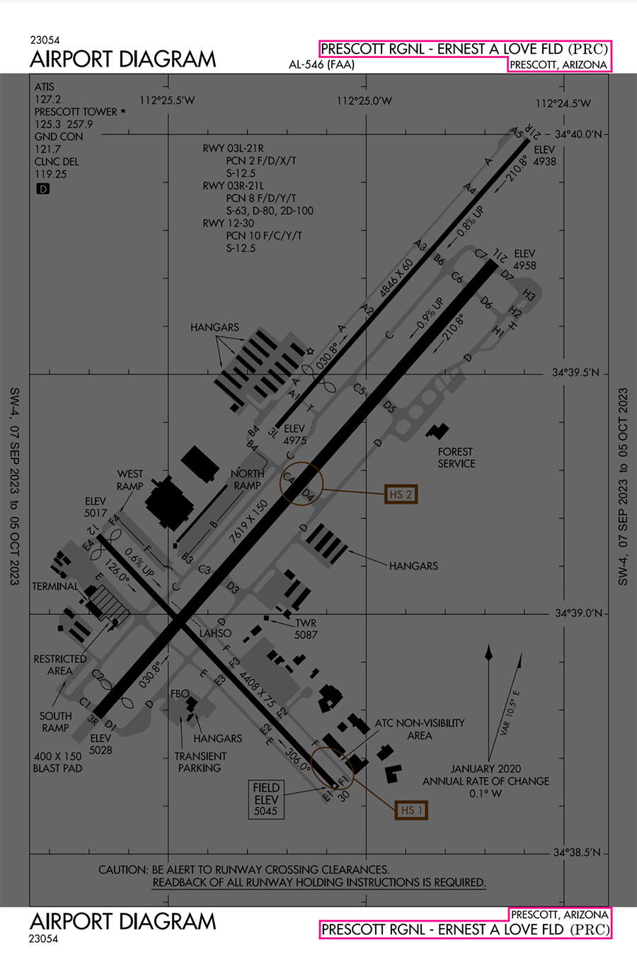 Faa Airport Diagrams Phoenix Sky Harbor International Airpor