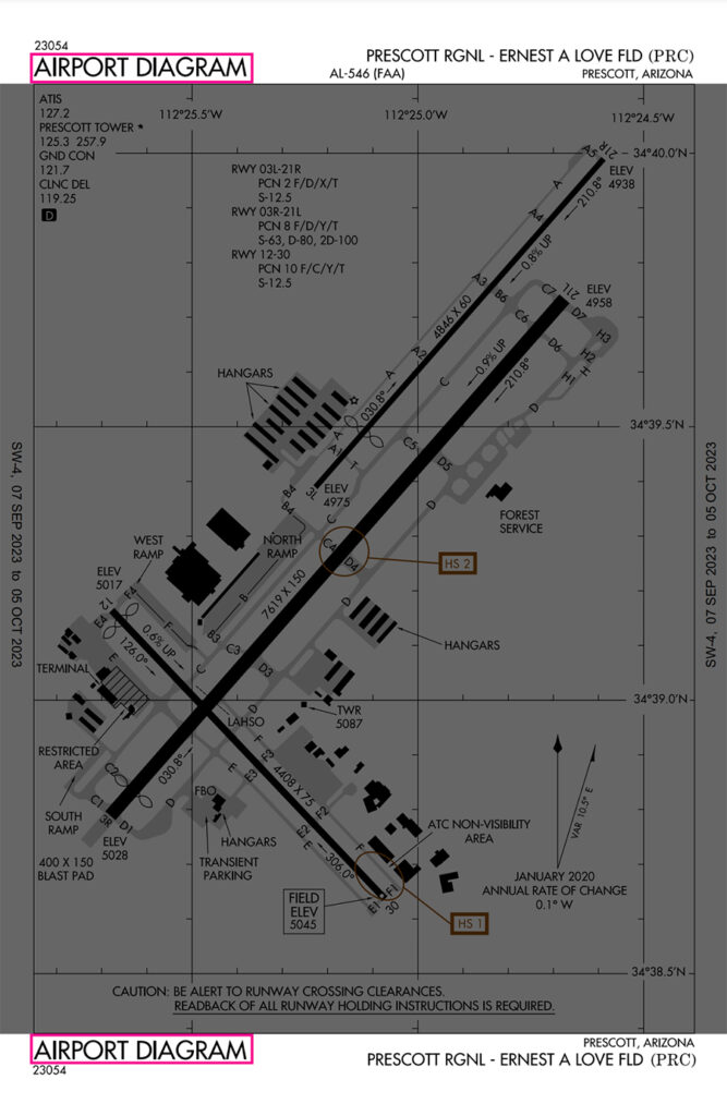 Airport-Diagram-Chart-Type