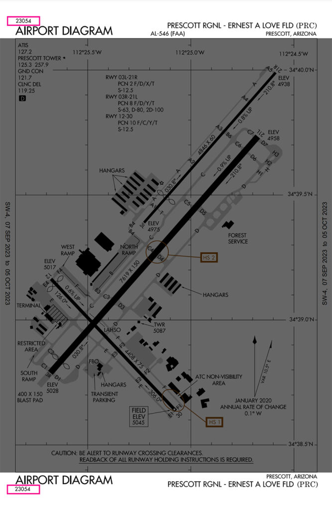 Airport-Diagram-Date