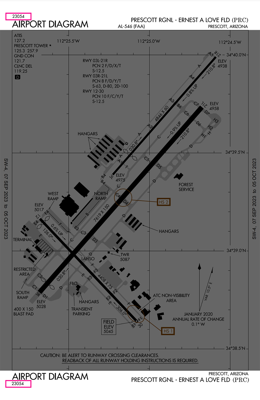 Airport Diagrams Explained - Pilot Institute