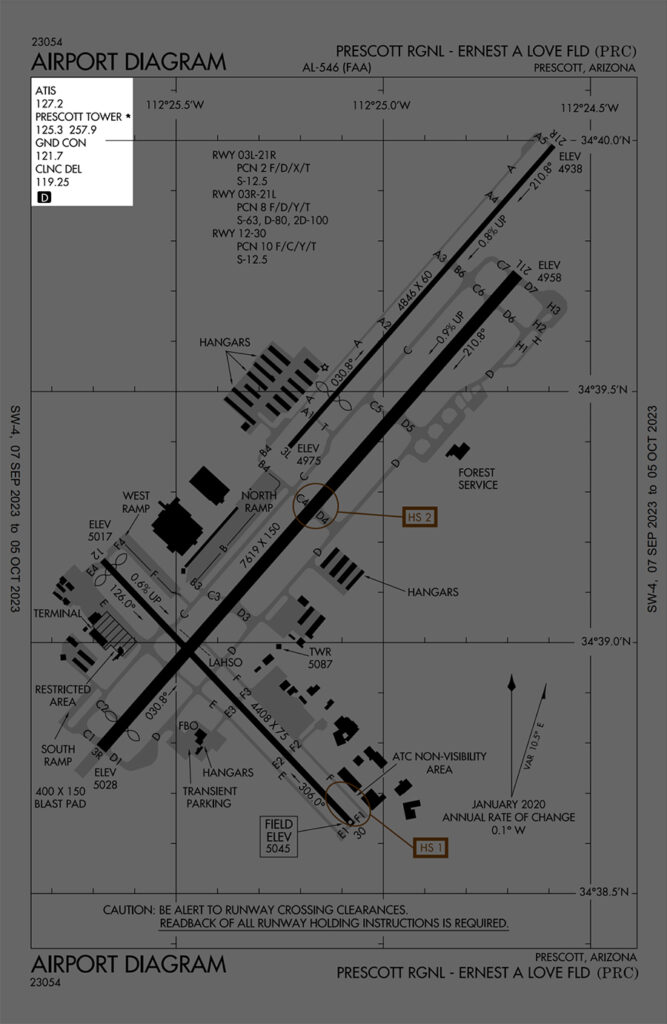 Airport-Diagram-Frequencies