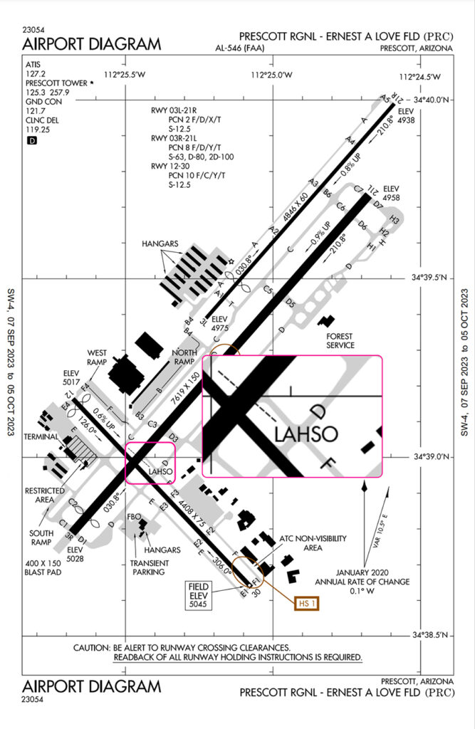 Airport-Diagram-LAHSO