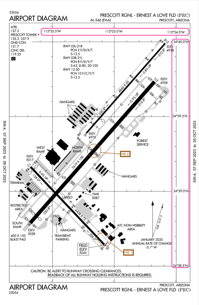 Airport-Diagram-Latitude-and-Longitude