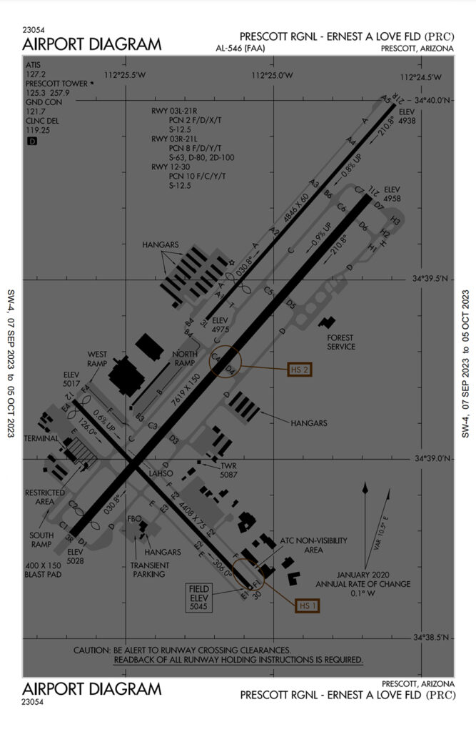 Airport-Diagram-Margins
