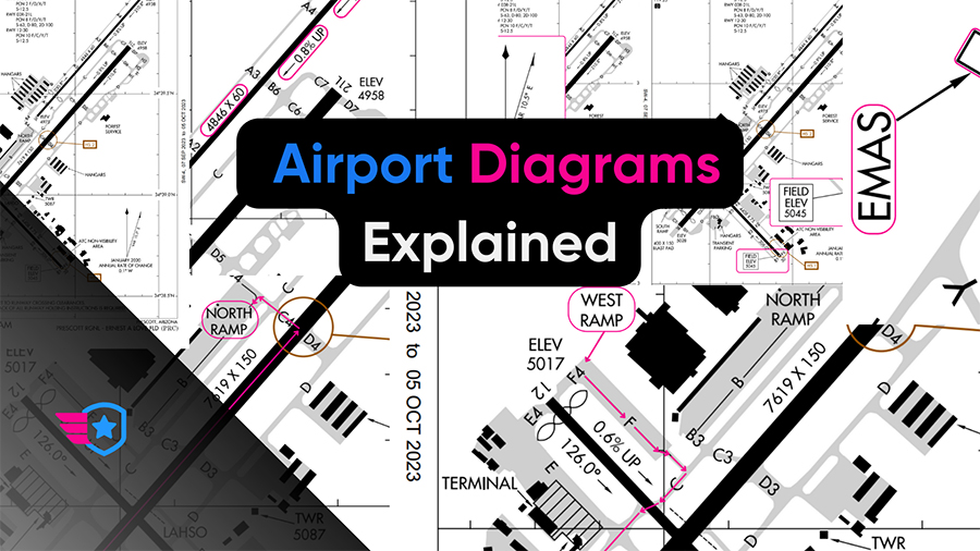 Airport Diagrams Explained