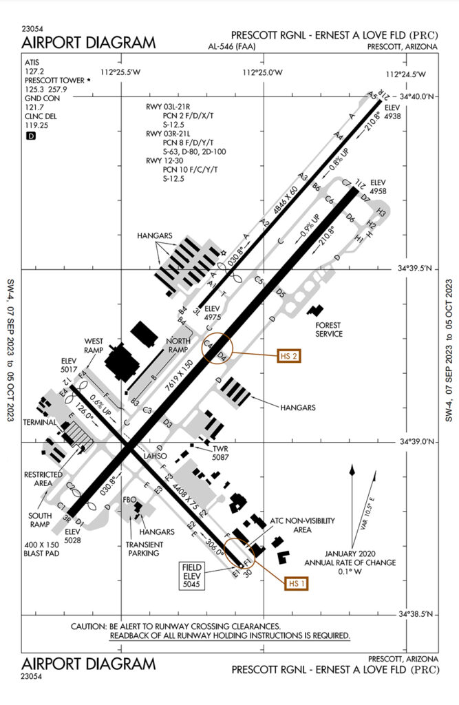 Prescott-Regional-Airport-Diagram-(KPRC)