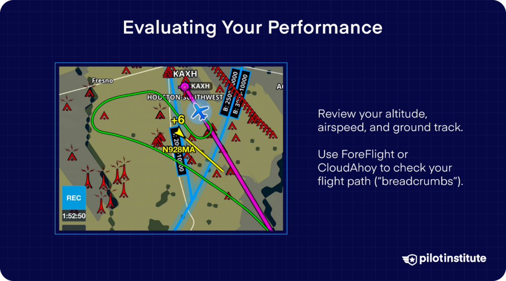 Illustration of a digital flight debrief showing a tracked flight path on a map, with a message encouraging pilots to evaluate altitude, airspeed, and flight path using tools like ForeFlight or CloudAhoy.