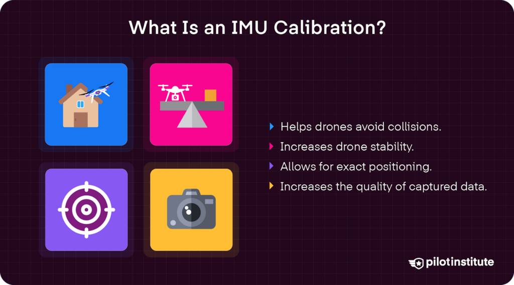 Infographic about IMU calibration benefits, showing icons for drones, targets, and cameras, with text explaining it helps avoid collisions, improves stability, enables precise positioning, and enhances data quality.
