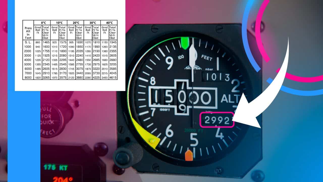 Pressure Altitude Explained (Formula and Examples)