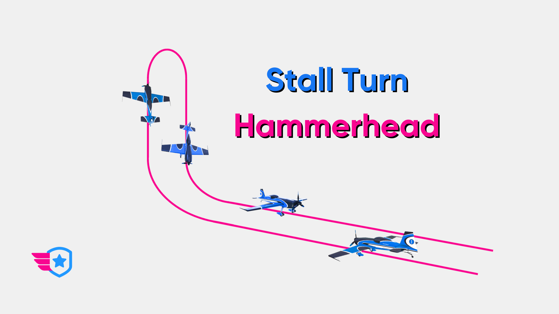 Stall Turn (Hammerhead) Explained