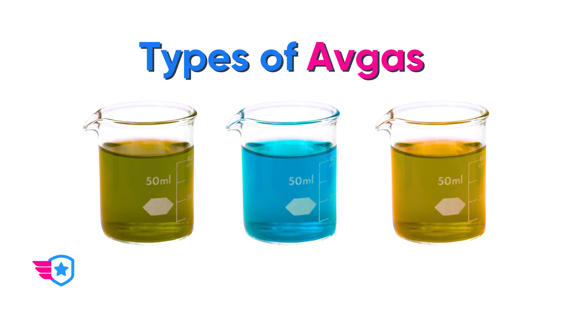 Types of Avgas Explained