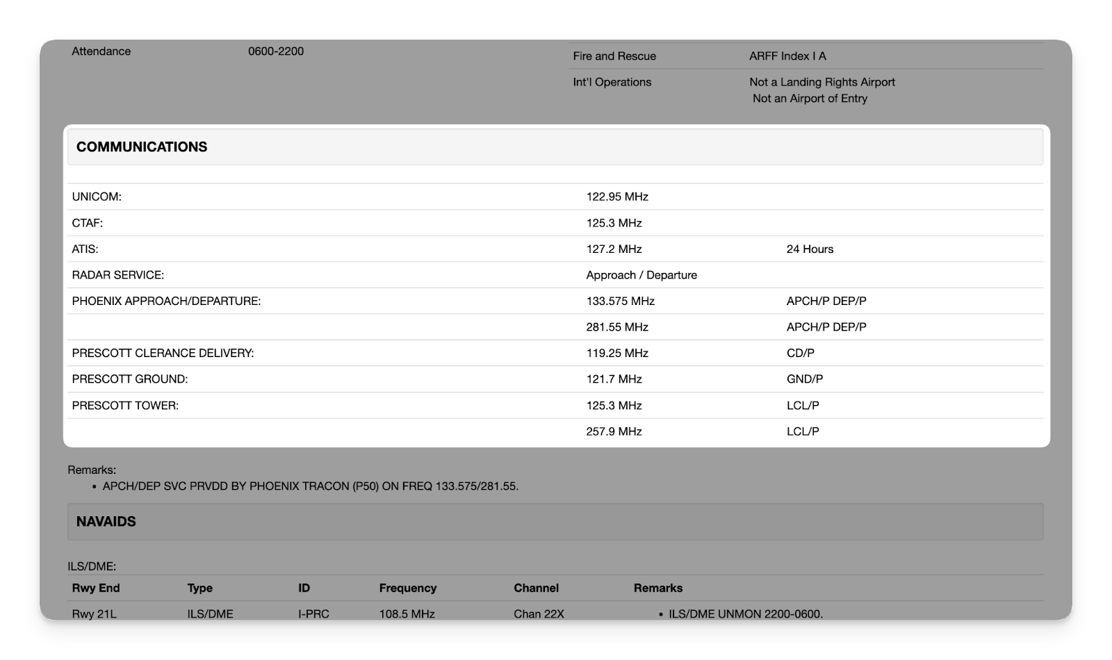 A screenshot of a list of frequencies on the FAA Airport Facility Directory page.