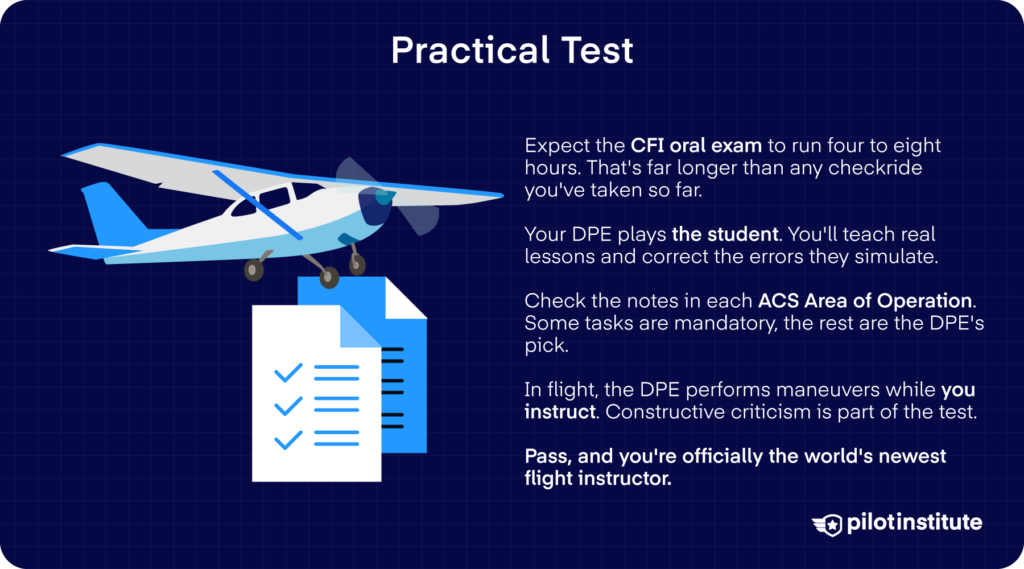 CFI practical test graphic explaining oral exam, ACS tasks, simulated student errors, and in-flight instruction.