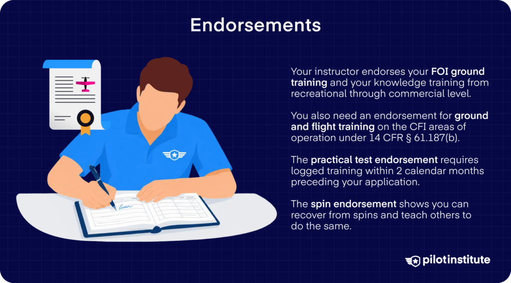 Flight instructor completing paperwork beside a summary of required FOI, ground and flight training, practical test, and spin endorsements.