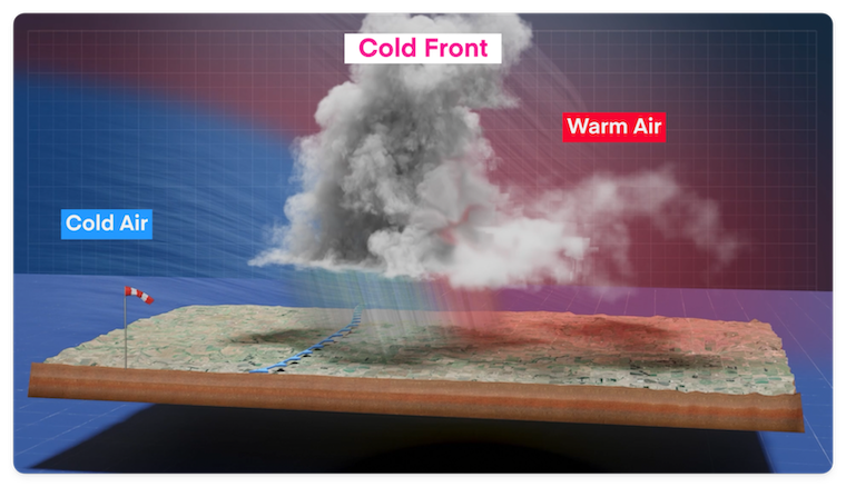 A 3D render depicting a cold front.