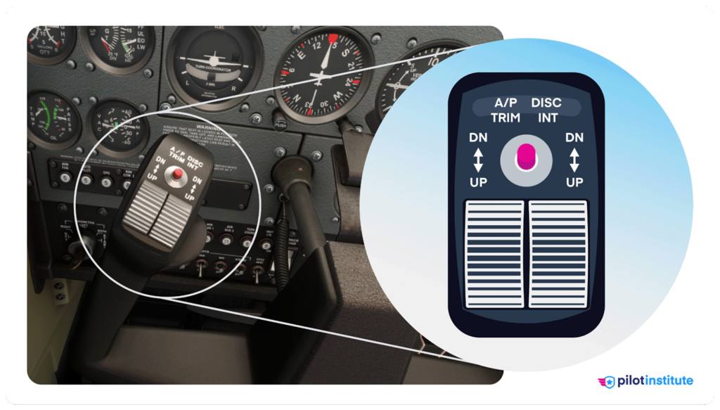 A diagram depicting the electric trim switch for the elevator trim system in a Cessna 172.