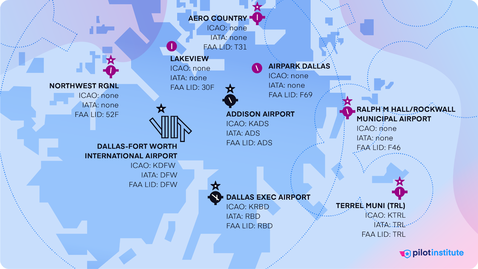A map depicting airport codes.