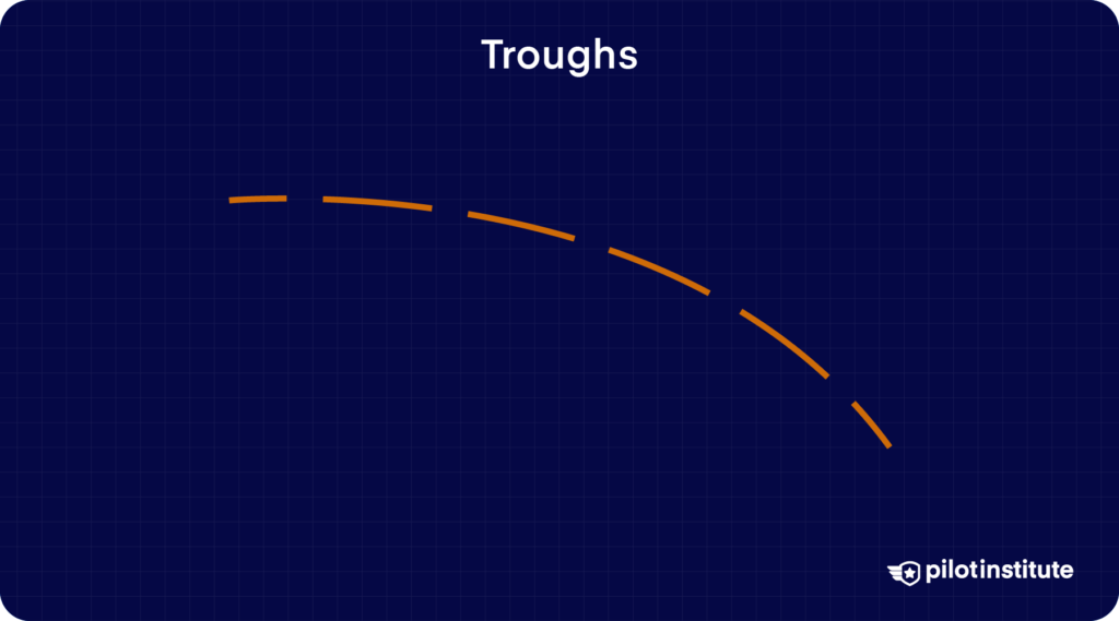 Infographic showing an orange dashed curved line representing a trough on a surface analysis chart.