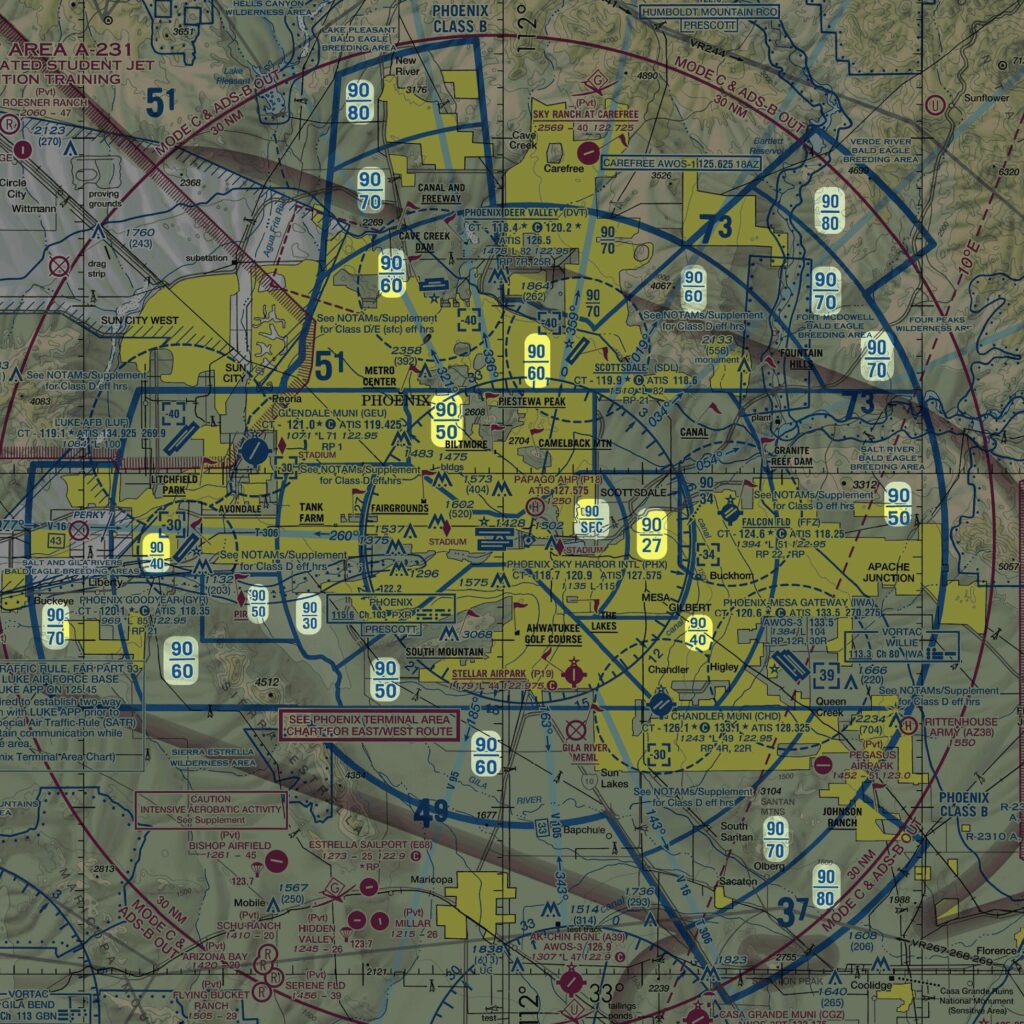 A diagram depicting Class B airspace altitudes on a sectional chart.