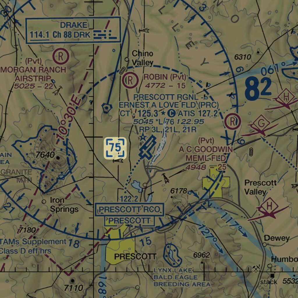 A diagram depicting the altitude block on a sectional chart for Class D airspace.