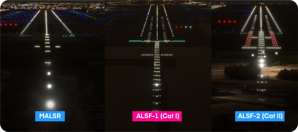 Three types of approach lights: MALSR, ALSF-1, and ALSF-2.