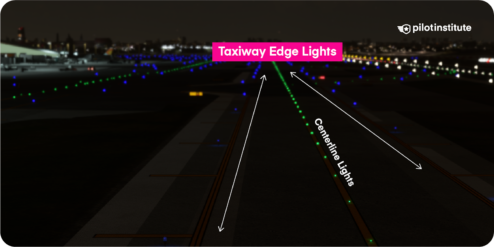 Runway Lights Explained | Colors, Spacing, Types - Pilot Institute