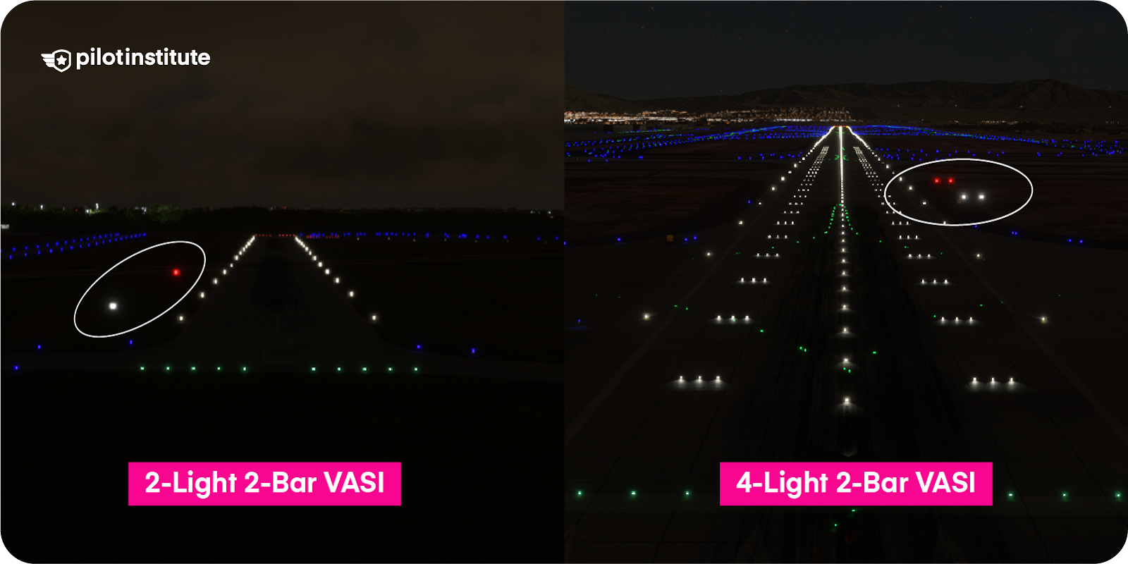 A 2-light 2-bar VASI and a 4-light 2-bar VASI indicating an aircraft on glide path.