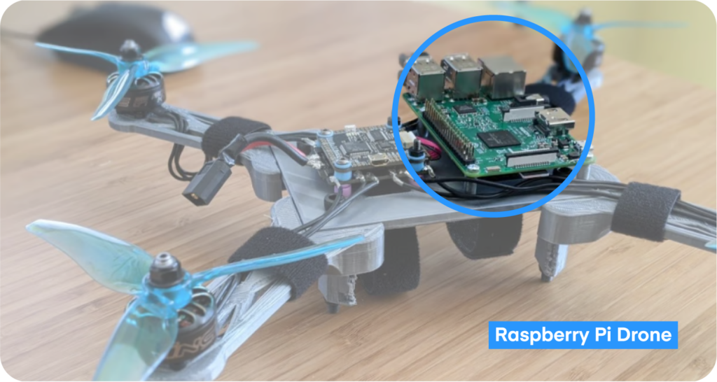 Custom-built Raspberry Pi drone.