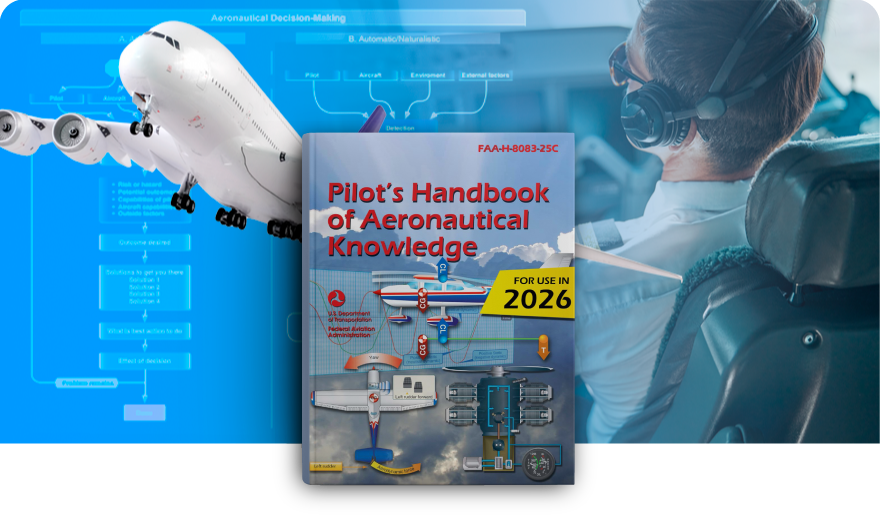 Pilot's Handbook of Aeronautical Knowledge FAA-H-8083-25C book cover — Pilot Institute