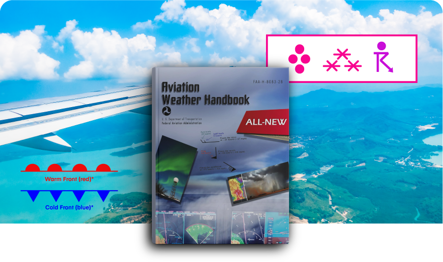 Aviation Weather Handbook book cover.