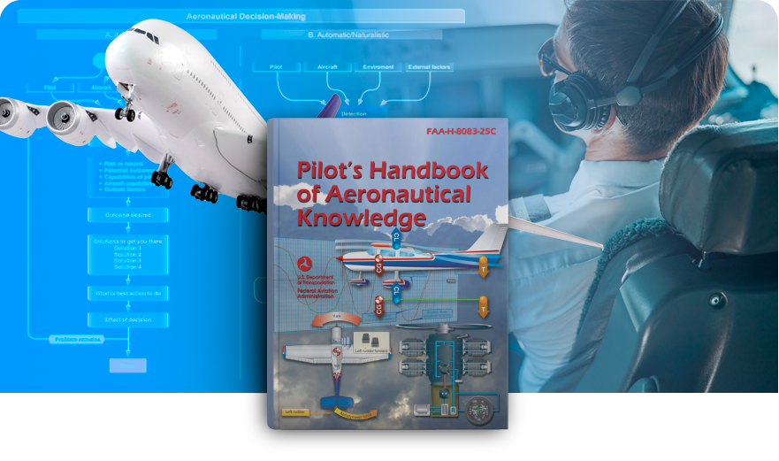 Pilot’s Handbook of Aeronautical Knowledge book cover.