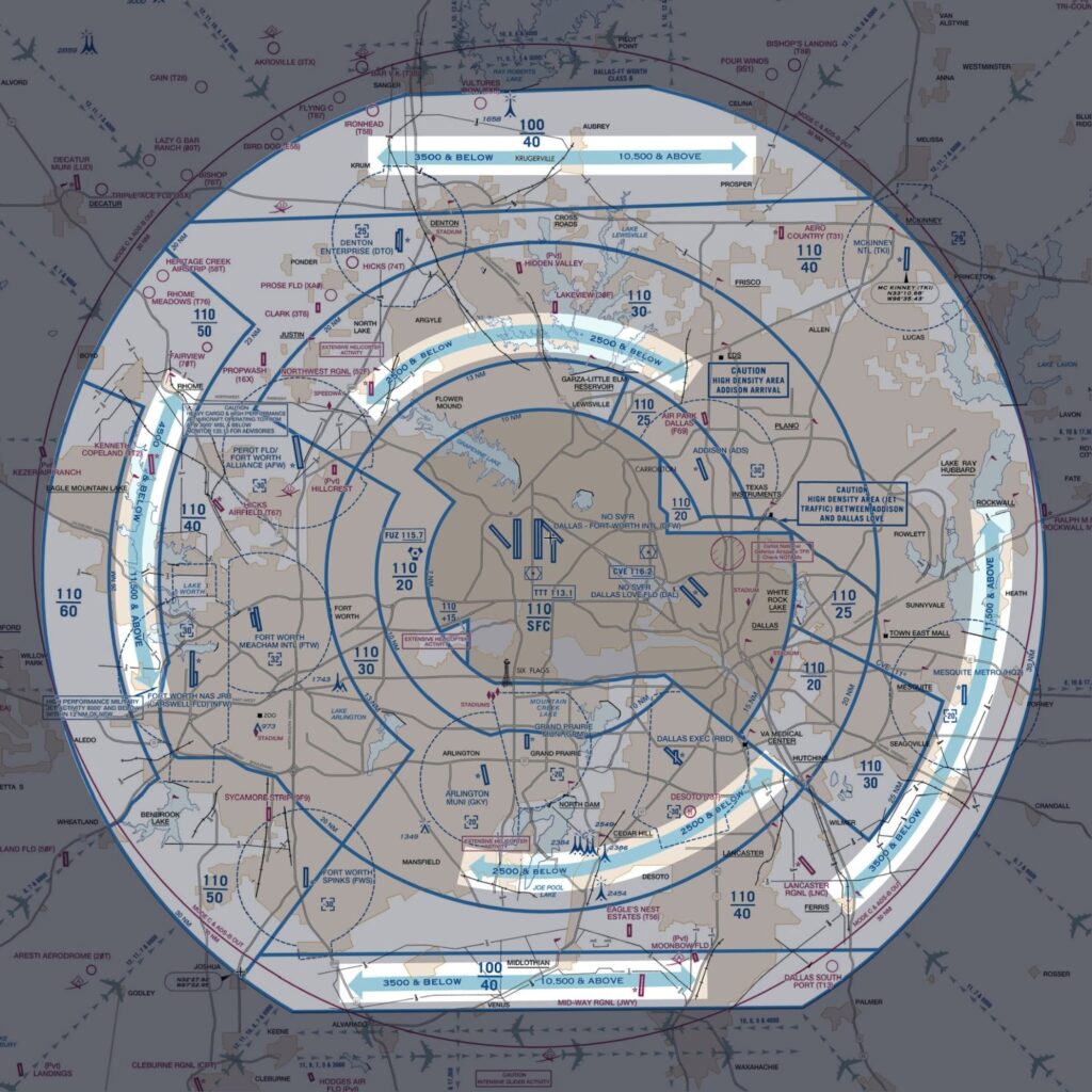 A diagram depicting VFR flyways on a sectional chart.