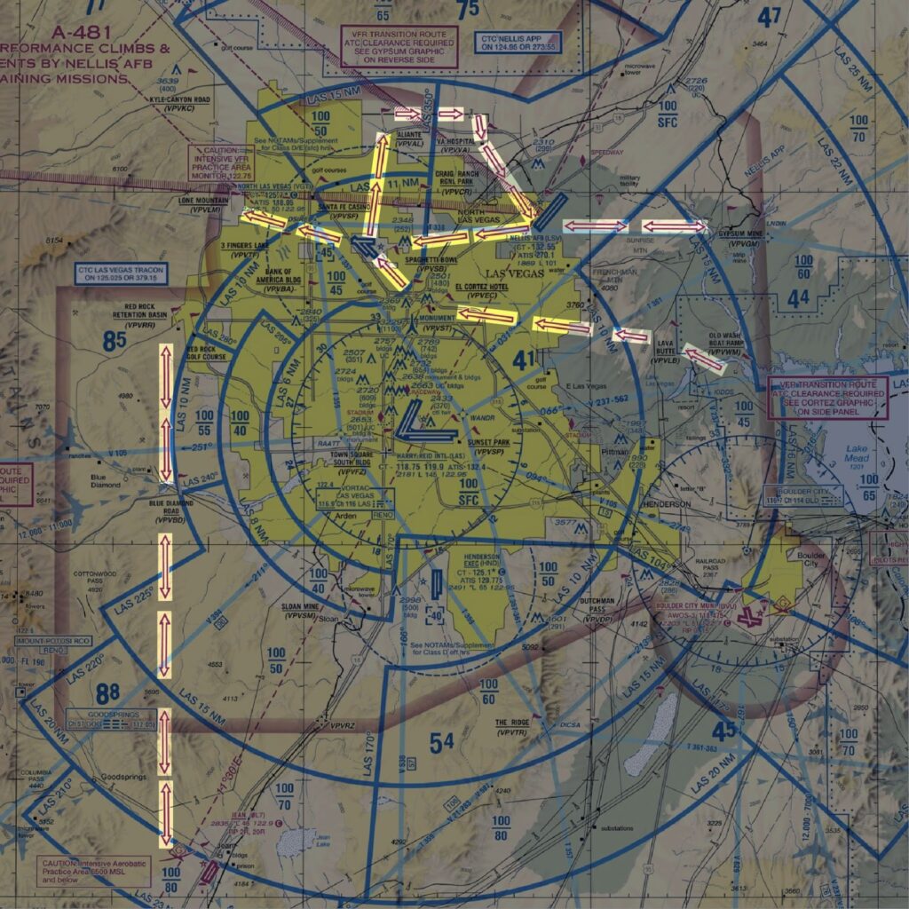 A diagram depicting VFR transition routes on a sectional chart.