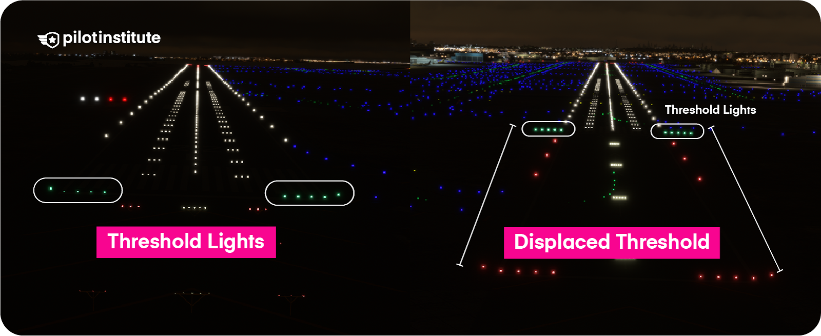 Threshold lights on a normal runway and a runway with a displaced threshold. 