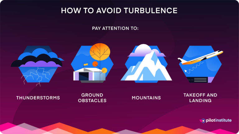 9 Types Of Turbulence (Wind Shear, Mechanical, Clear Air, & More)