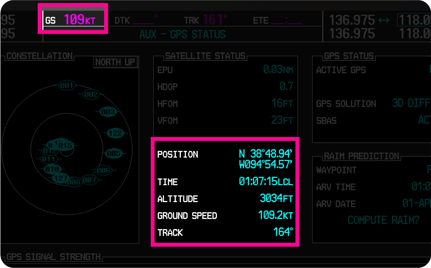 G1000 aux page showing GPS ground speed and geometric altitude.