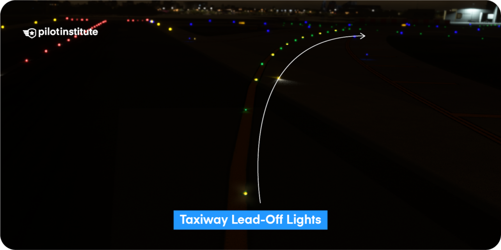 Taxiway lead-off lights curving from the runway to the taxiway. 