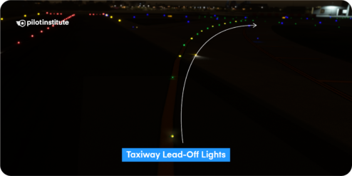 Runway Lights Explained | Colors, Spacing, Types - Pilot Institute