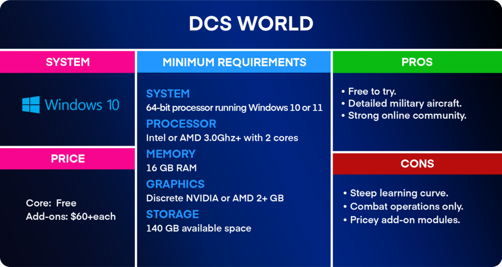 Image result for Windows 10 Wonders: A Step-by-Step Guide to Upgrading Your Operating System infographics