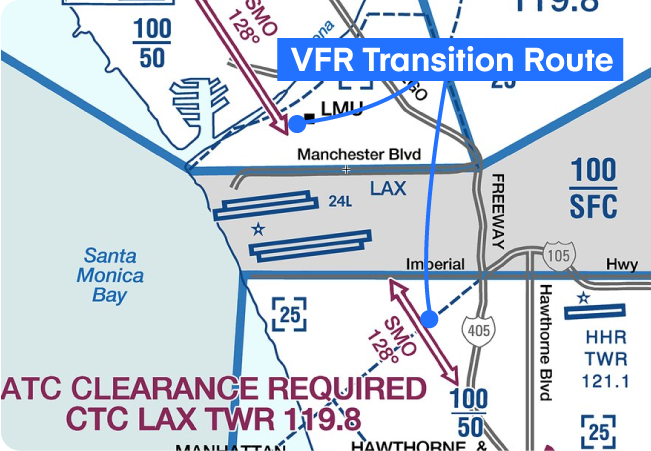 A chart showing a VFR transition route.
