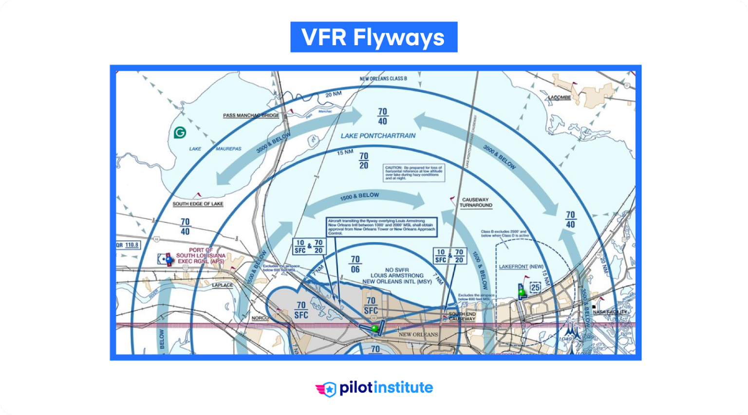 Class B Airspace Explained - Pilot Institute